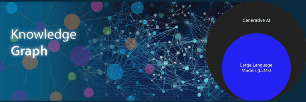 Generative AI and Knowledge Graph